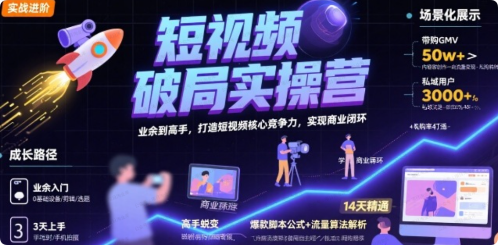 短视频破局实操营，业余到高手，打造短视频核心竞争力，实现商业闭环